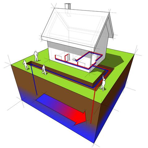 Ground Source Heat Pump Solution Slashes Energy Costs